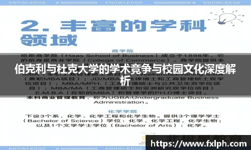 伯克利与杜克大学的学术竞争与校园文化深度解析